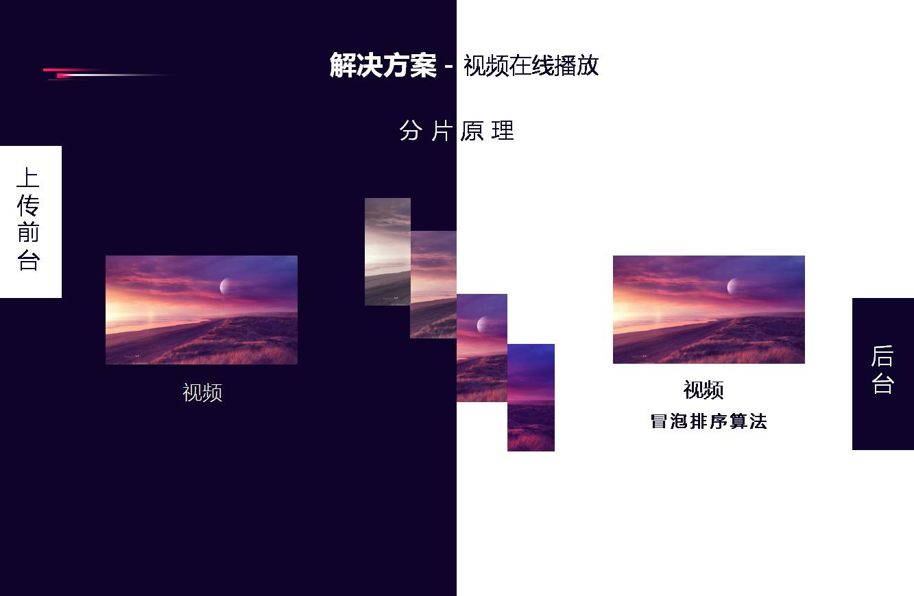 解决方案05.JPG