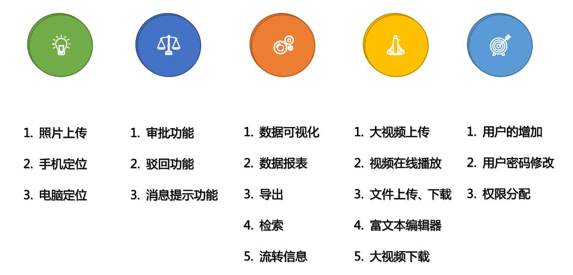 系统功效概况.JPG