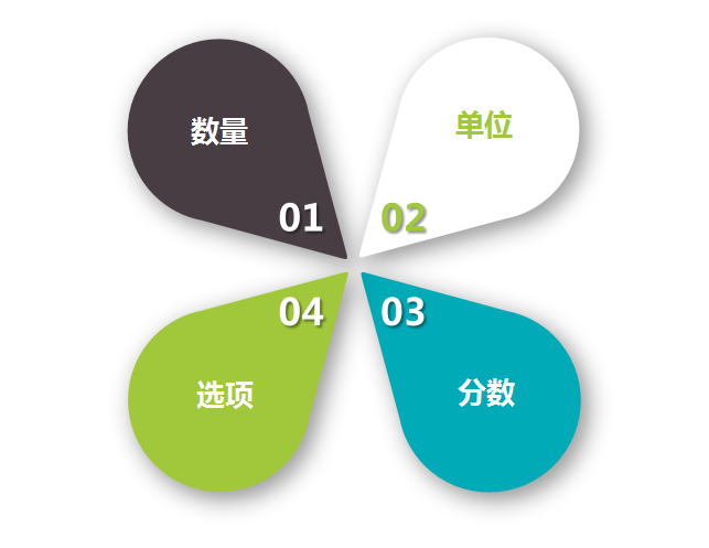 统计局调盘问卷统计系统03.png